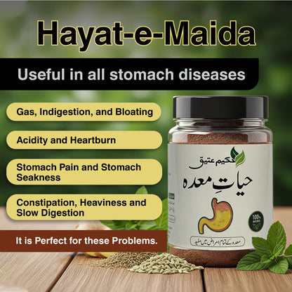 Hayat e Maidha